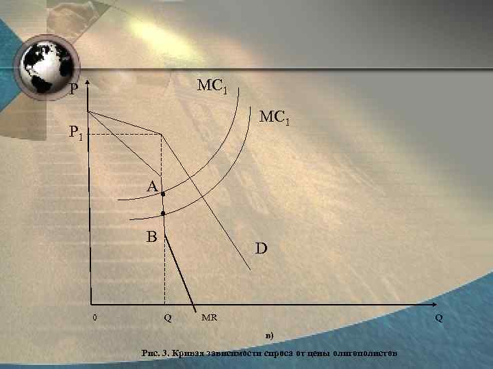 MC 1 P 1 A B D 0 Q MR Q в) Рис. 3.