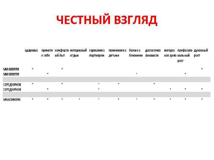 ЧЕСТНЫЙ ВЗГЛЯД 