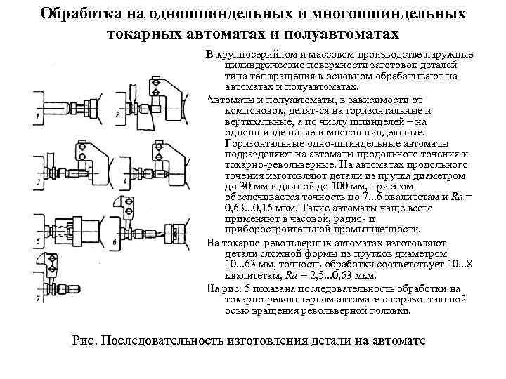 Время обработки детали. Многошпиндельная обработка деталей. Схема обработки на токарно-револьверном автомате. Обработка деталей на многошпиндельных токарных автоматах. Схема обработки на токарных одношпиндельных автоматах.