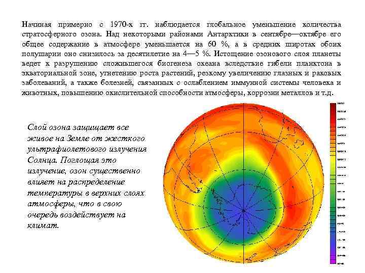 Начиная примерно с 1970 -х гг. наблюдается глобальное уменьшение количества стратосферного озона. Над некоторыми