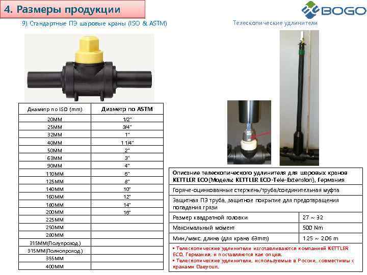 4. Размеры продукции 9) Стандартные ПЭ шаровые краны (ISO & ASTM) Диаметр по ISO