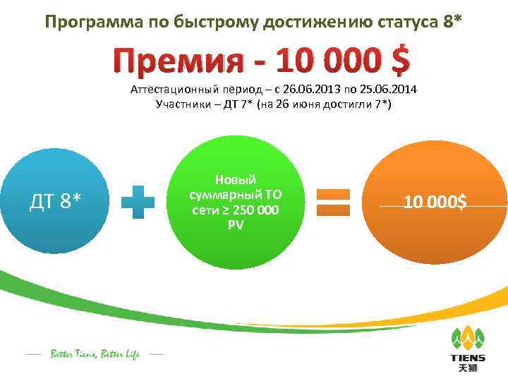 Программа по быстрому достижению статуса 8* Премия - 10 000 $ Аттестационный период –