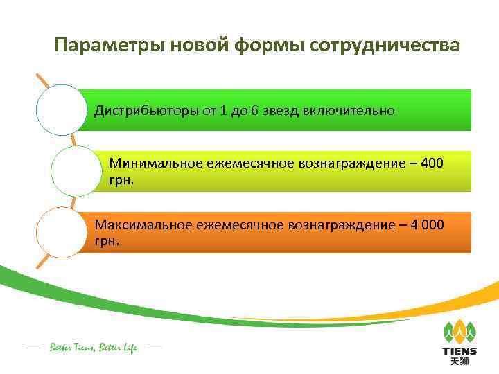 Параметры новой формы сотрудничества Дистрибьюторы от 1 до 6 звезд включительно Минимальное ежемесячное вознаграждение