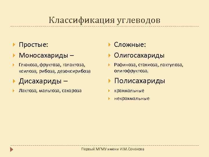 Классификация углеводов Сложные: Олигосахариды Простые: Моносахариды – Глюкоза, фруктоза, галактоза, ксилоза, рибоза, дезоксирибоза Рафиноза,