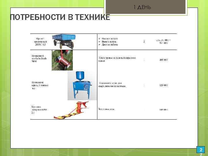 1 ДЕНЬ ПОТРЕБНОСТИ В ТЕХНИКЕ. 2 