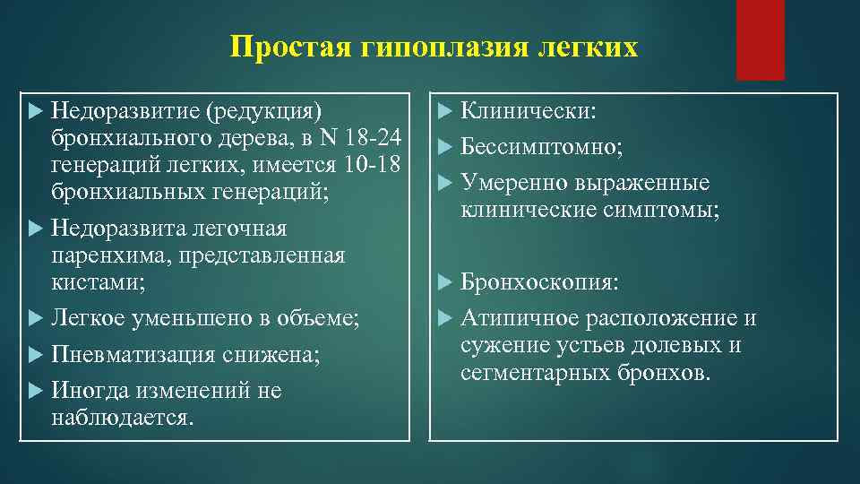 Простая гипоплазия легких Недоразвитие (редукция) бронхиального дерева, в N 18 24 генераций легких, имеется