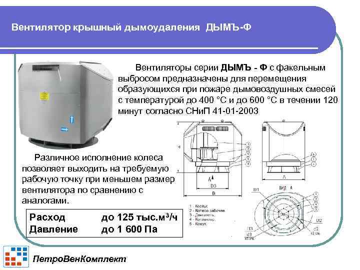 Вентилятор крышный дымоудаления ДЫМЪ-Ф Вентиляторы серии ДЫМЪ - Ф с факельным выбросом предназначены для
