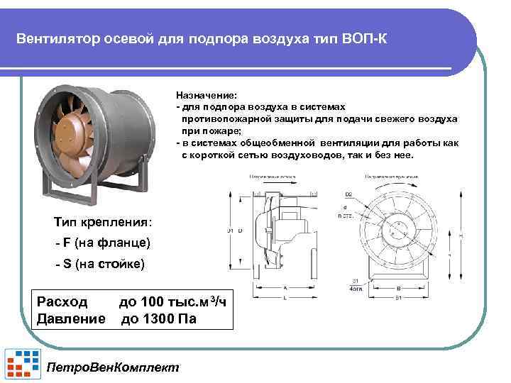 Вентилятор осевой для подпора воздуха тип ВОП-К Назначение: - для подпора воздуха в системах