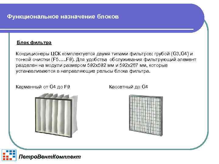 Функциональное назначение блоков Блок фильтра Кондиционеры ЦСК комплектуется двумя типами фильтров: грубой (G 3,