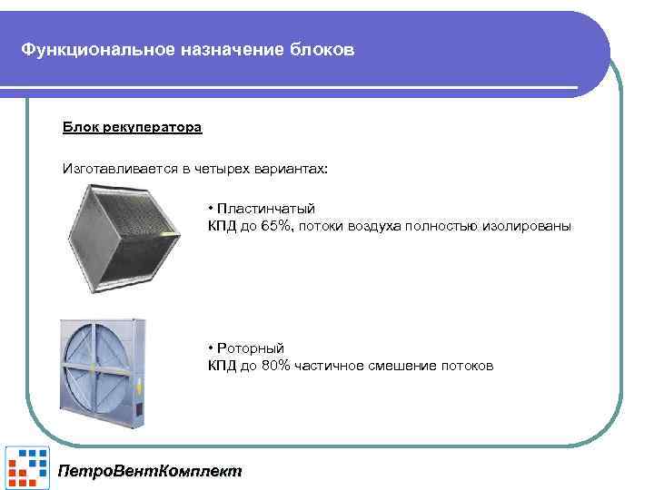 Функциональное назначение блоков Блок рекуператора Изготавливается в четырех вариантах: • Пластинчатый КПД до 65%,