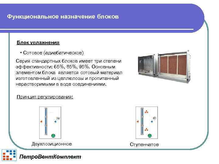 Функциональное назначение блоков Блок увлажнения • Сотовое (адиабатическое) Серия стандартных блоков имеет три степени