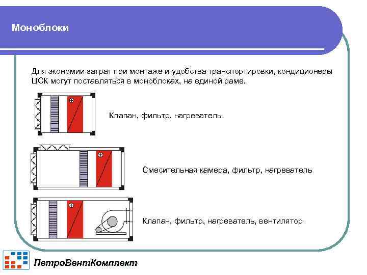 Моноблоки Для экономии затрат при монтаже и удобства транспортировки, кондиционеры ЦСК могут поставляться в