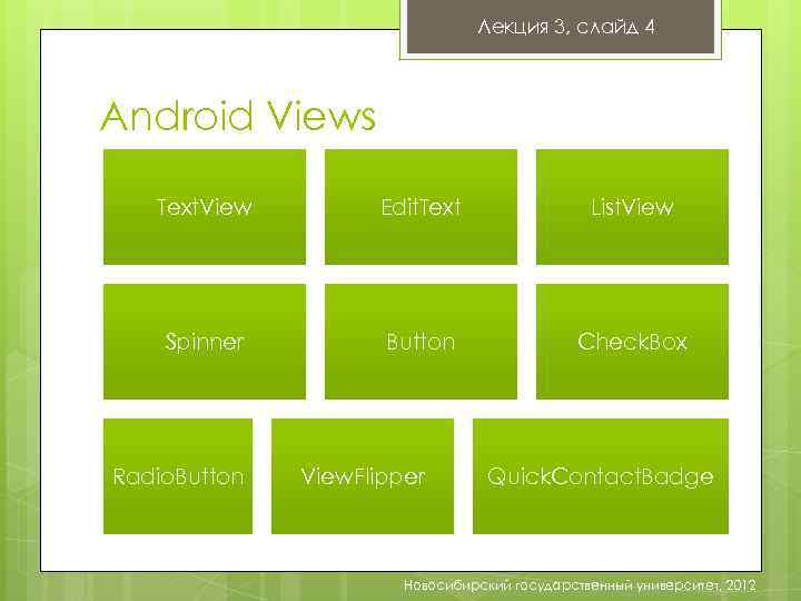 Лекция 3, слайд 4 Android Views Text. View Edit. Text List. View Spinner Button