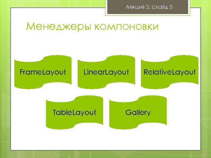 Лекция 3, слайд 5 Менеджеры компоновки Frame. Layout Linear. Layout Table. Layout Relative. Layout