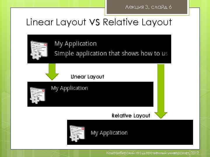 Лекция 3, слайд 6 Linear Layout vs Relative Layout Linear Layout Relative Layout Новосибирский