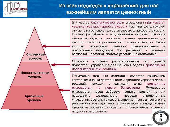 Из всех подходов к управлению для нас важнейшим является ценностный Системный уровень Инвестиционный уровень