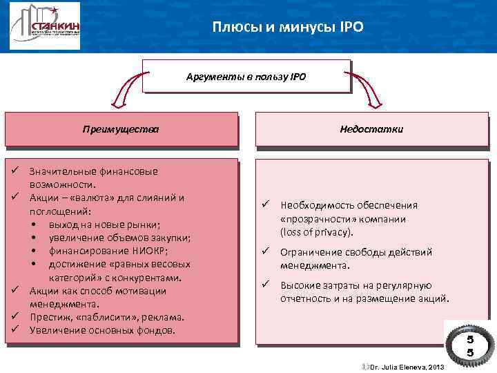 Плюсы и минусы IPO Аргументы в пользу IPO Преимущества ü Значительные финансовые возможности. ü