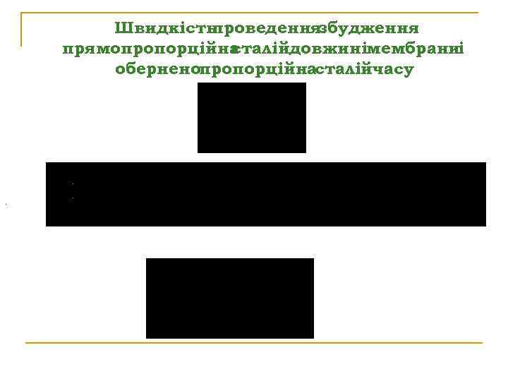 Швидкість проведення збудження прямопропорційна сталійдовжинімембраниі оберненопропорційнасталійчасу . 