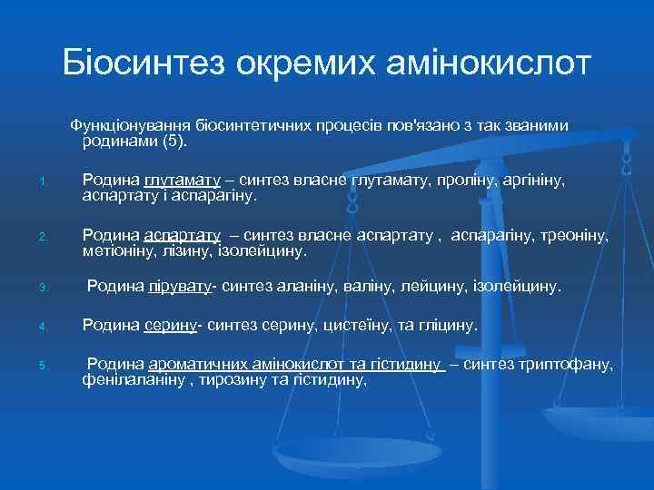 Біосинтез окремих амінокислот Функціонування біосинтетичних процесів пов'язано з так званими родинами (5). 1. Родина