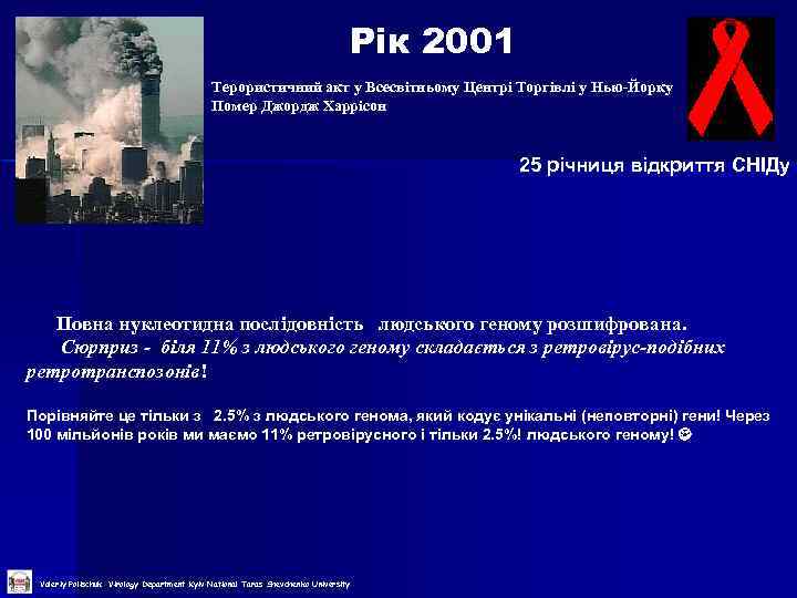  Рік 2001 Терористичний акт у Всесвітньому Центрі Торгівлі у Нью-Йорку Помер Джордж Харрісон