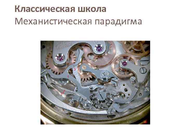 Классическая школа Механистическая парадигма 