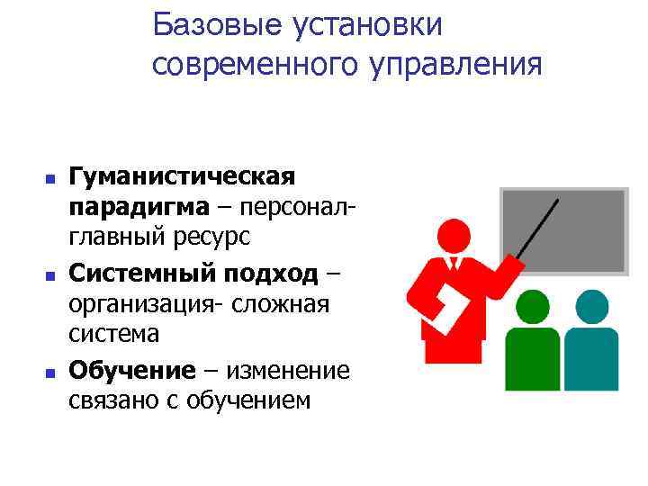 Базовые установки современного управления Гуманистическая парадигма – персоналглавный ресурс Системный подход – организация- сложная