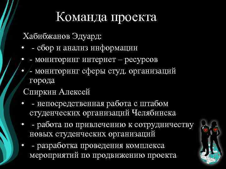 Команда проекта Хабибжанов Эдуард: • - сбор и анализ информации • - мониторинг интернет