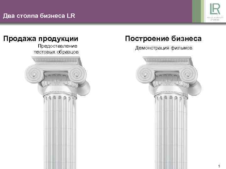 Два столпа бизнеса LR Продажа продукции Предоставление тестовых образцов Построение бизнеса Демонстрация фильмов 1