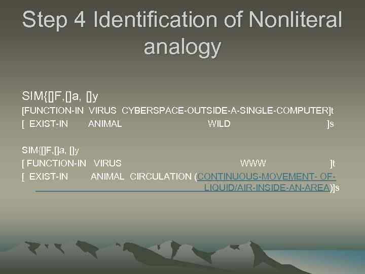 Step 4 Identification of Nonliteral analogy SIM{[]F, []a, []y [FUNCTION-IN VIRUS CYBERSPACE-OUTSIDE-A-SINGLE-COMPUTER]t [ EXIST-IN