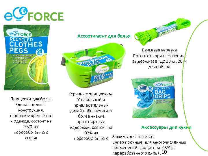 Ассортимент для белья Бельевая веревка Прочность при натяжении, выдерживает до 30 кг, 20 м