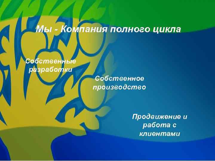  Мы - Компания полного цикла Собственные разработки Собственное производство Продвижение и работа с