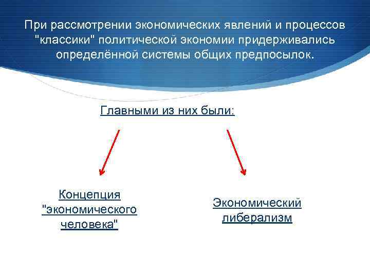 При рассмотрении экономических явлений и процессов 