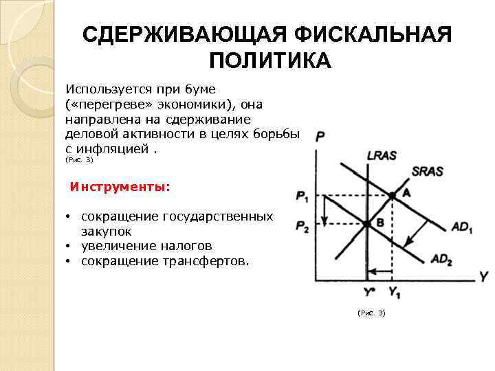 СДЕРЖИВАЮЩАЯ ФИСКАЛЬНАЯ ПОЛИТИКА Используется при буме ( «перегреве» экономики), она направлена на сдерживание деловой