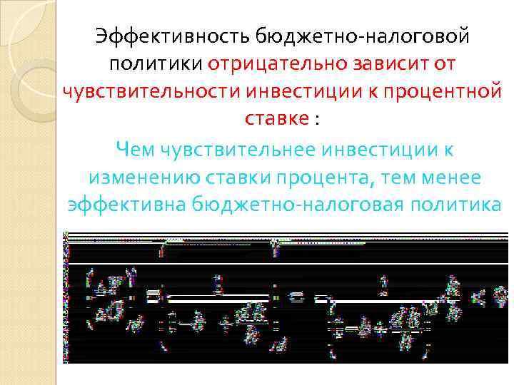 Эффективность бюджетно-налоговой политики отрицательно зависит от чувствительности инвестиции к процентной ставке : Чем чувствительнее