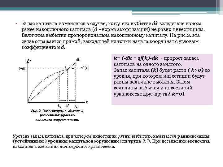 Прирост капитала