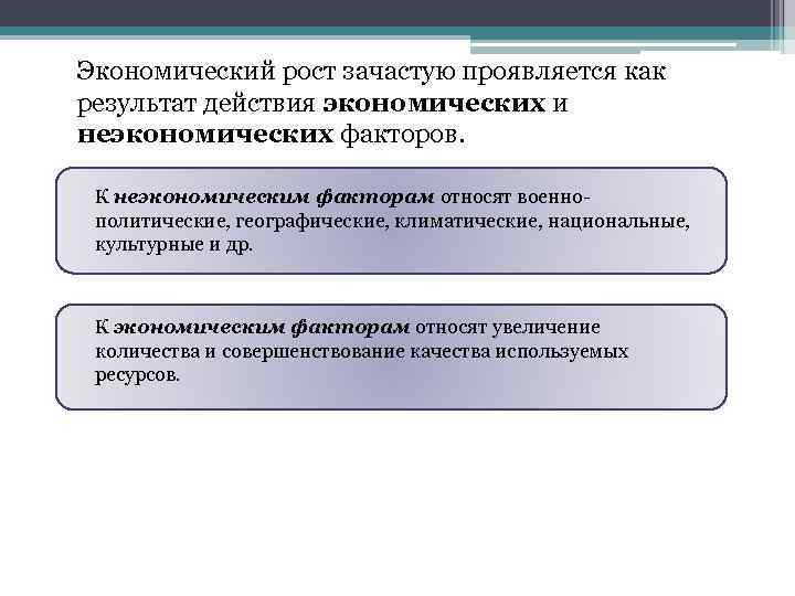 Экономический рост зачастую проявляется как результат действия экономических и неэкономических факторов. К неэкономическим факторам