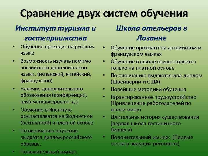 Сравнение двух систем обучения Институт туризма и гостеприимства • • • Обучение проходит на