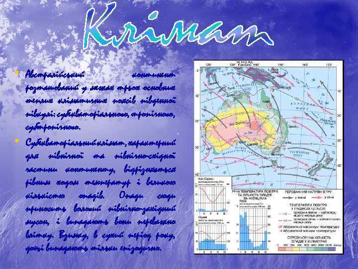  • Австралійський • континент розташований у межах трьох основних теплих кліматичних поясів південної