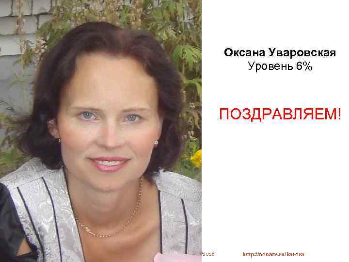 Оксана Уваровская Уровень 6% ПОЗДРАВЛЯЕМ! 2/17/2018 http: //nenatv. ru/karera 