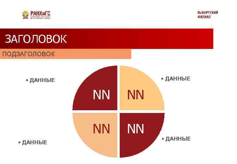 ЗАГОЛОВОК ПОДЗАГОЛОВОК • ДАННЫЕ NN NN • ДАННЫЕ 
