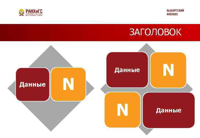 ЗАГОЛОВОК Подзаголовок Данные N N N Данные 
