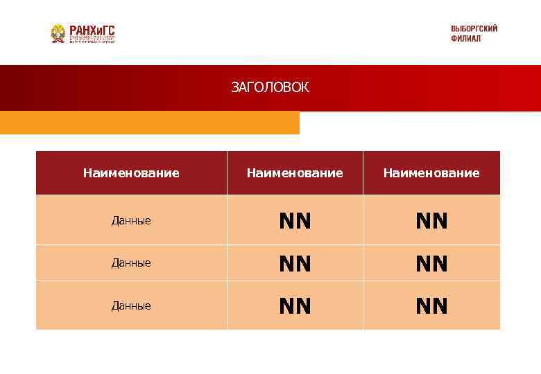 ЗАГОЛОВОК Наименование Данные NN NN 