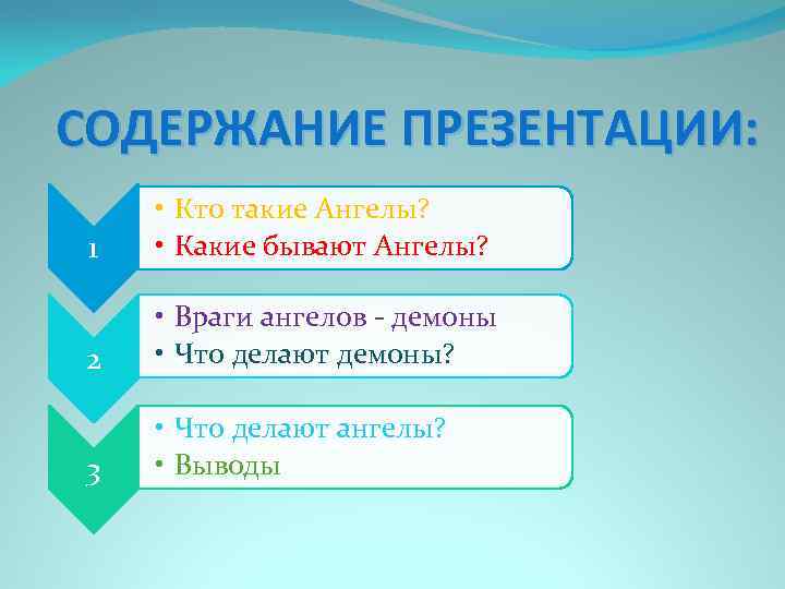 СОДЕРЖАНИЕ ПРЕЗЕНТАЦИИ: 1 • Кто такие Ангелы? • Какие бывают Ангелы? 2 • Враги