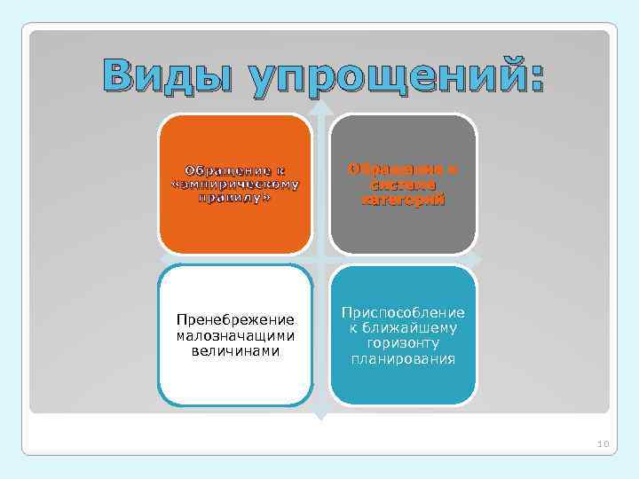 Виды упрощений: Обращение к «эмпирическому правилу» Обращение к системе категорий Пренебрежение малозначащими величинами Приспособление