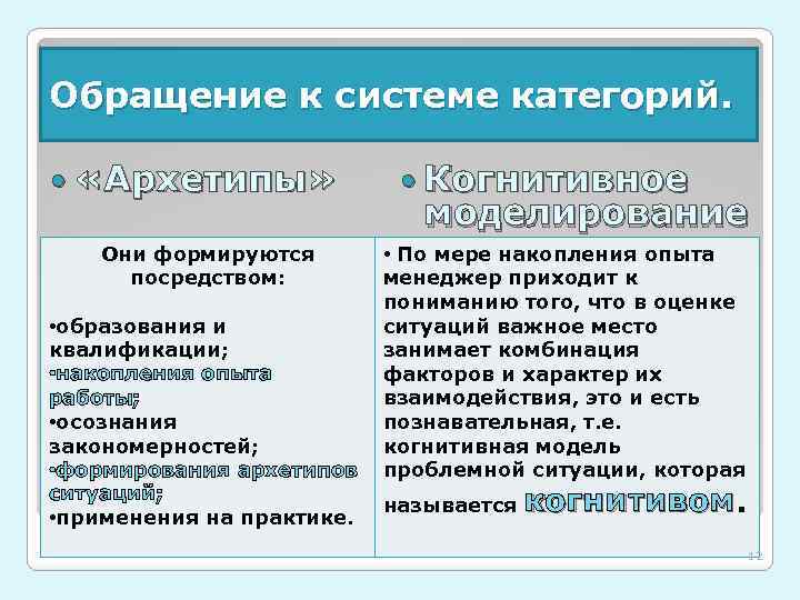 Обращение к системе категорий. «Архетипы» Они формируются посредством: • образования и квалификации; • накопления