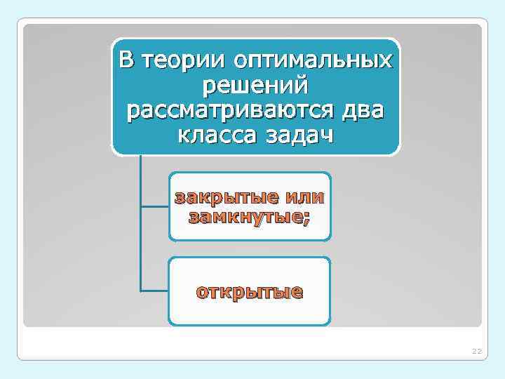 В теории оптимальных решений рассматриваются два класса задач закрытые или замкнутые; открытые 22 