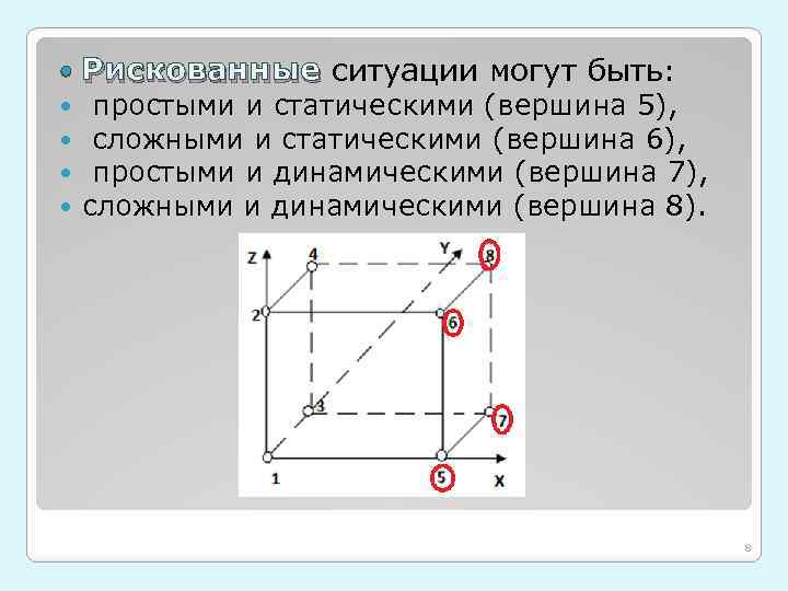  Рискованные ситуации могут быть: Рискованные простыми и статическими (вершина 5), сложными и статическими