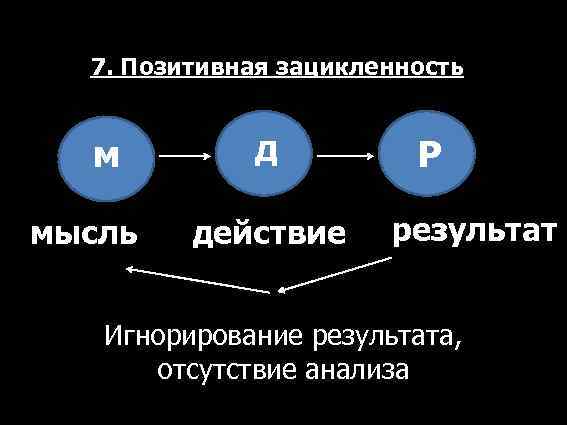 Мысль слово действие