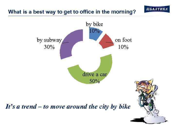 What is a best way to get to office in the morning? by bike