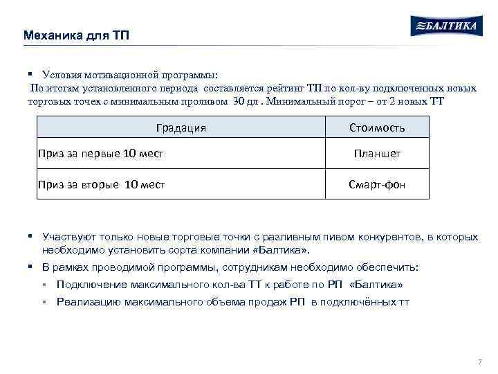 Механика для ТП § Условия мотивационной программы: По итогам установленного периода составляется рейтинг ТП